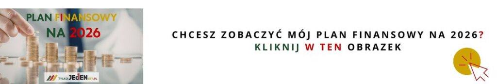 Krok 1/12 wpłaty na IKE 2026 - odesłanie do wpisu o Planie finansowym na 2026