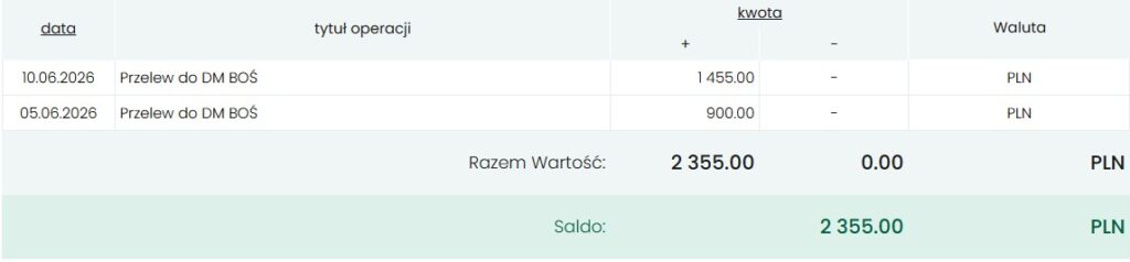 wpłaty na IKE 2026 - czerwiec