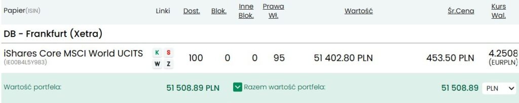 wpłaty na IKE 2026